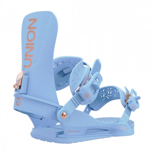 Fijaciones de snowboard Union Binding Juliet Bluebell 2025